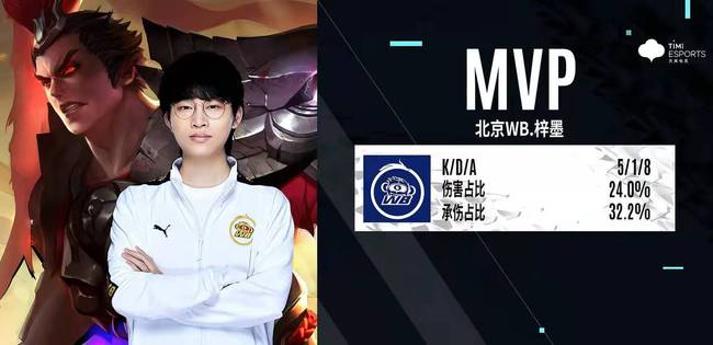 联赛中获取 联赛中获取