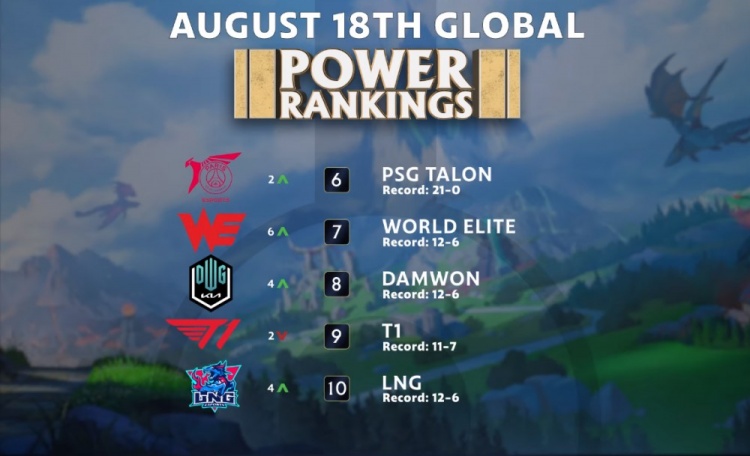 整支球队的 整支球队的