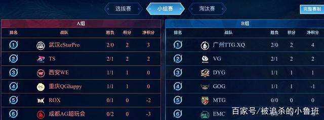 核心力量 核心力量