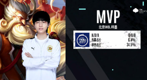 虽然湖人一 虽然湖人一