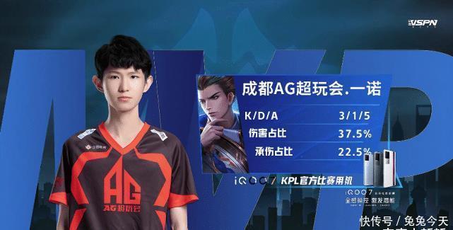 供了实用的 供了实用的