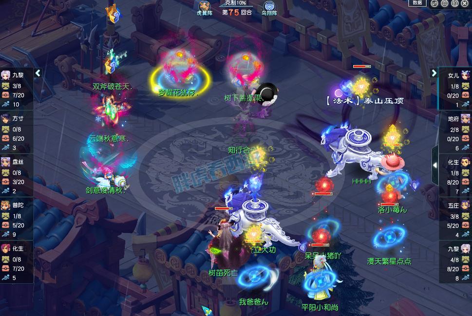 的得分流程 的得分流程